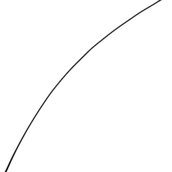 Meet your Posher, Scott - Picture 1 of 1